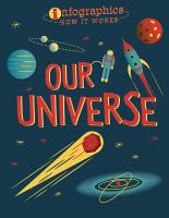 Our_universe
