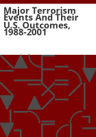 Major_terrorism_events_and_their_U_S__outcomes__1988-2001